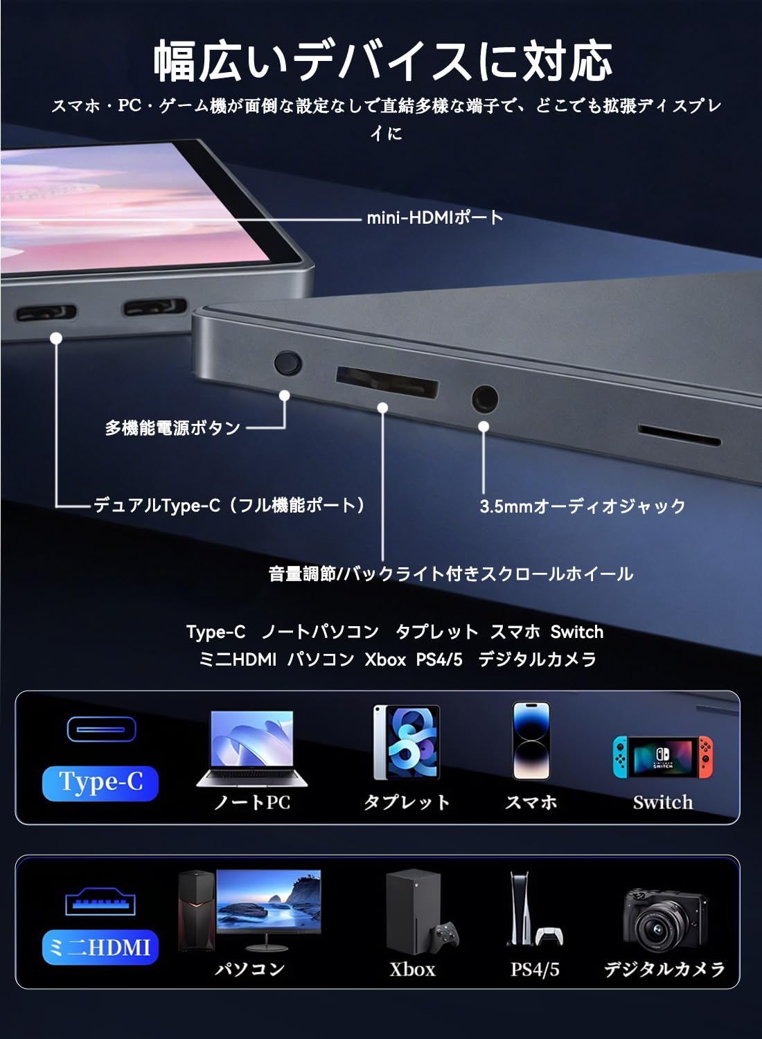 Amazon.co.jp: モバイルモニター 15インチ 2.5K タッチパネル 3:2